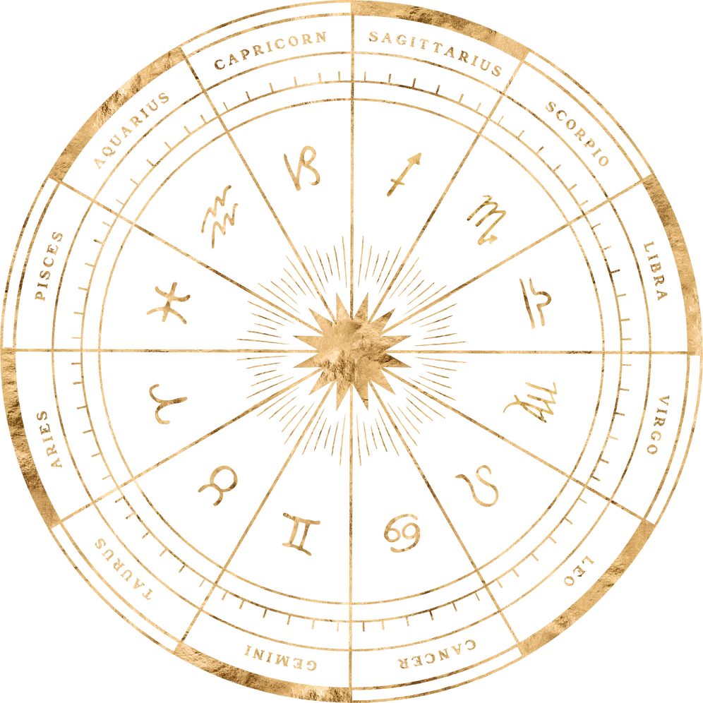 Golden Astrology Wheel with Zodiac Signs 